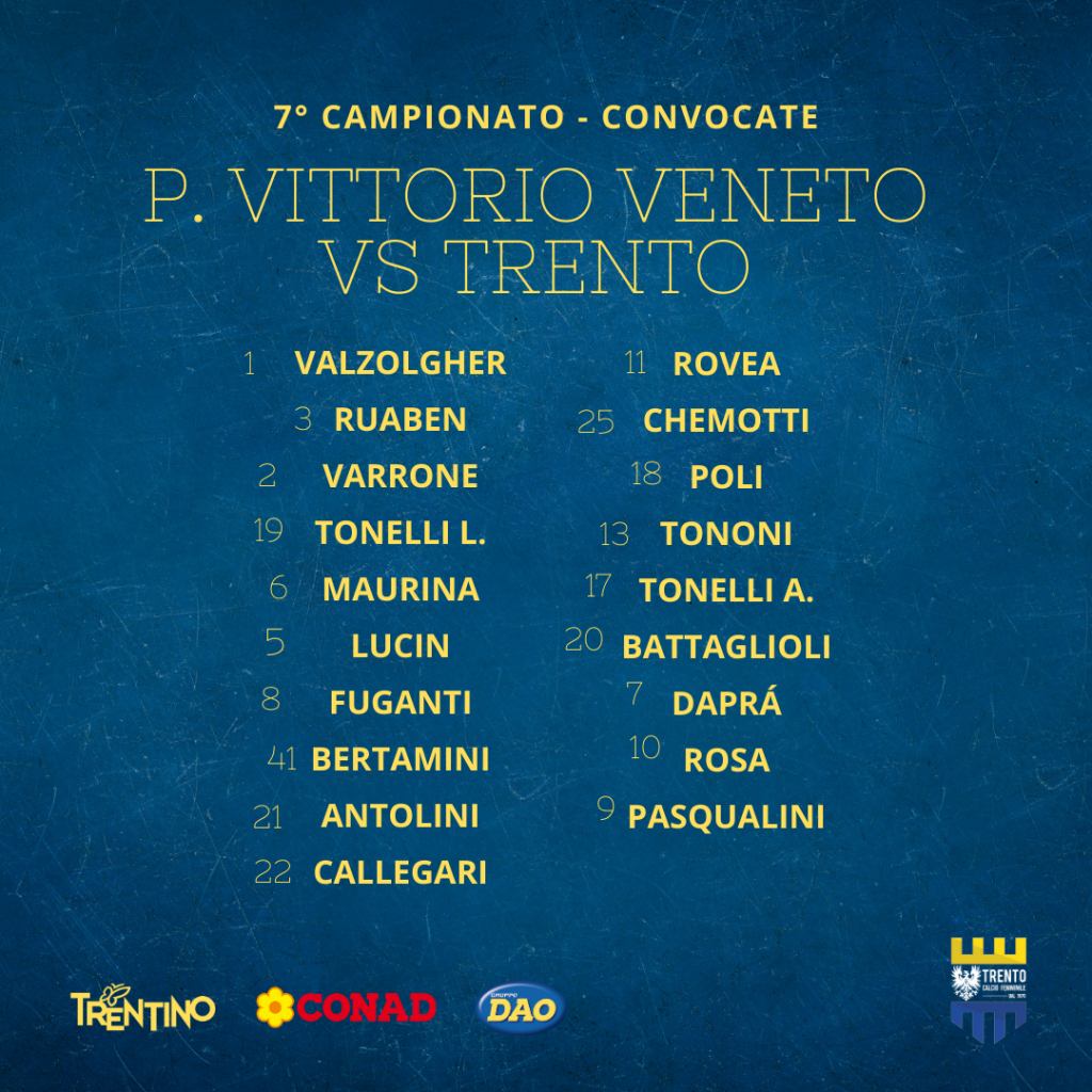 Convocate per il match Permac Vittorio Veneto vs Trento Calcio Femminile valido per la settima giornata di campionato girone B.