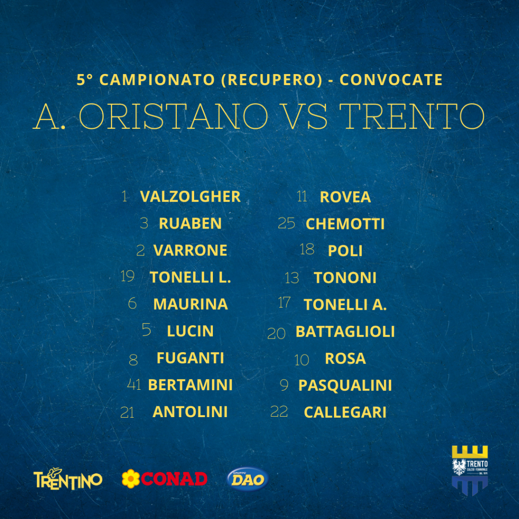 Convocazione di mister Massimo Spagnolli per il match Atletico Oristano contro Trento Calcio Femminile valido per il recupero della quinta giornata di campionato (stagione 2020-2021)
