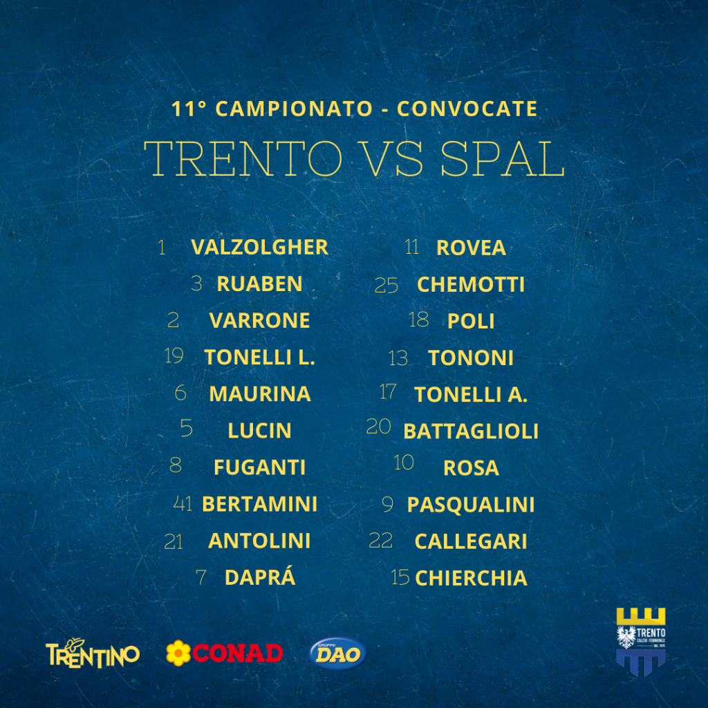 Le convocate per il match Trento Calcio Femminile vs SPAL. Partita valida per l'undicesima giornata di campionato.