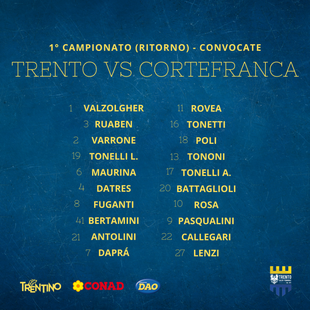 Convocazione: Trento calcio femminile vs Cortefranca