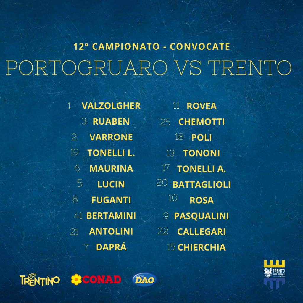 Le convocate per il match Portogruaro vs Trento Calcio Femminile valido per la dodicesima giornata di campionato di Serie C girone B.