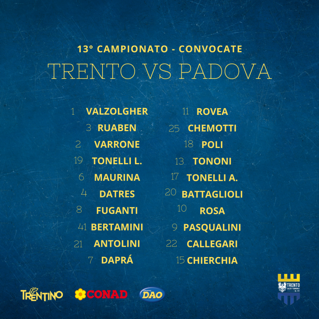 Convocate per il match Trento Calcio Femminile vs Padova valido per la tredicesima partita di campionato.